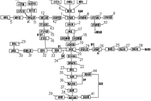 回轉窯資源化處理鋁工業(yè)固廢的生產系統(tǒng)