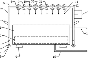 固廢PCB線路板處理裝置