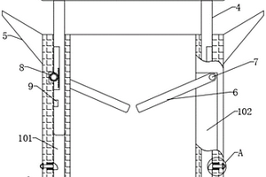 醫(yī)療固廢無害化處理用焚燒爐