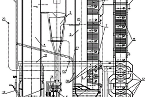 燃燒固廢物的循環(huán)流化床焚燒鍋爐