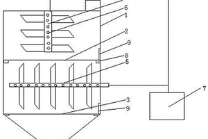 處理有機(jī)固廢的破碎機(jī)