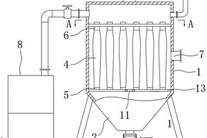 用于多種固廢資源化生產(chǎn)除塵凈化裝置
