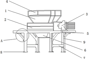 具有垃圾固廢破碎功能的垃圾回收設(shè)備