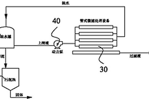 降低反滲透水固體含量的處理系統(tǒng)