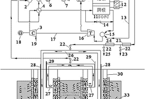 固體氧化物燃料電池-燃?xì)廨啓C(jī)混合發(fā)電法開采天然氣水合物及其裝置