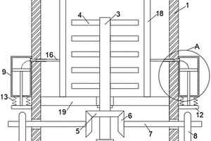 固體廢棄物集中處理裝置