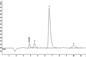 固體生物質(zhì)燃料中氯含量的檢測(cè)方法