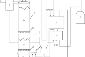 爐內(nèi)自脫焦油式有機(jī)固體燃料氣化裝置與方法