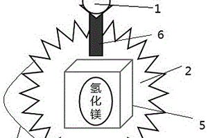 基于固體氫的水上自動(dòng)救生裝置