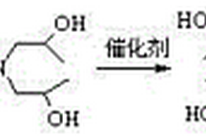 以負(fù)載固體堿催化劑合成N,N,N’,N’-四（β-羥丙基）己二酰胺方法