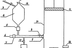 固體燃料內(nèi)燃機(jī)