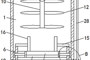 環(huán)境治理固廢處理裝置