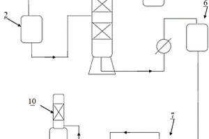 利用精餾殘液制備固體鉀鹽的系統(tǒng)