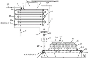 油田固體廢棄物微波降解處理機(jī)組