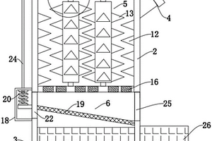 固體廢料回收粉碎設(shè)備