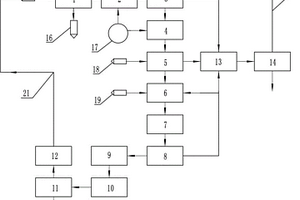 用于金屬?gòu)U油桶再利用的含油廢液再循環(huán)系統(tǒng)