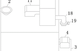 工業(yè)固體廢棄物預(yù)處理裝置