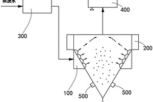 濃廢水霧化結(jié)晶處理裝置