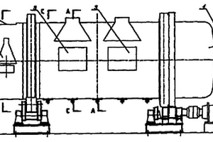 回轉(zhuǎn)爐及其處理雜銅或塊狀粗銅工藝