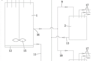 鈣鈦礦太陽能電池工業(yè)廢液處理系統(tǒng)