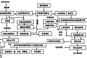 用于油氣田鉆采廢液集中處理的工藝技術(shù)