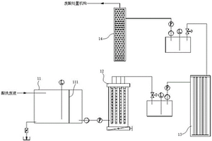 酸洗廢液處理系統(tǒng)、不銹鋼酸洗系統(tǒng)及工藝