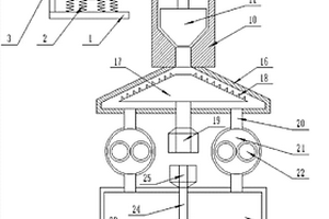 機械加工用固體廢物破碎處理裝置