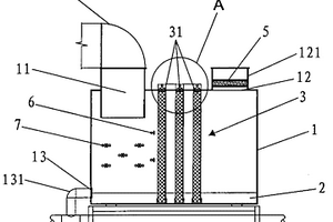 多孔介質(zhì)材料治理三苯廢氣裝置