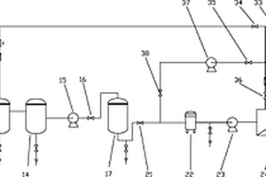 造紙深度廢水處理循環(huán)利用裝置及其方法