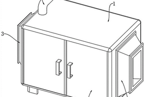活性炭吸附廢氣凈化處理箱