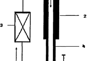 工業(yè)廢水連續(xù)降解反應(yīng)裝置