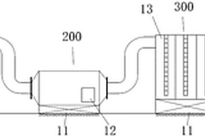 一體化廢氣處理裝置