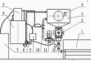 醫(yī)療廢物處理系統(tǒng)