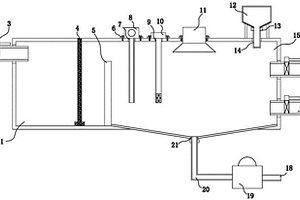 用于治理高濃度有機(jī)廢水的處理裝置