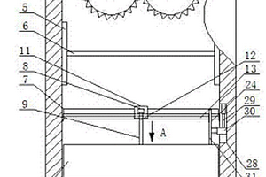 農(nóng)村固體廢物處置裝備