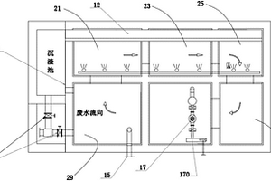 循環(huán)式廢酸處理系統(tǒng)