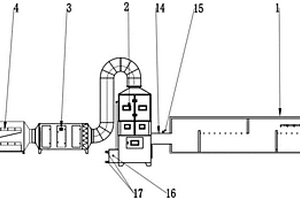 有機(jī)廢氣處理系統(tǒng)