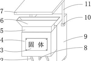 固體廢棄物的回收裝置