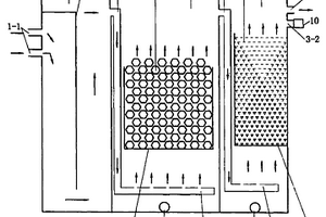 實(shí)驗(yàn)室用廢氣真空處理裝置