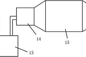 工業(yè)廢氣凈化組件