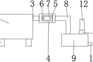 燒毛機的廢氣處理結(jié)構(gòu)