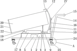 固體廢物處理用轉(zhuǎn)用小車