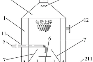 將油、水、廢渣自動分離和排除的設(shè)備