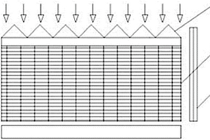 廢水固液分離設備及系統(tǒng)