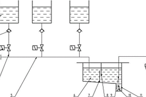 火電廠廢水回收系統(tǒng)