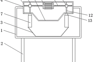 有機(jī)固體廢物破碎裝置