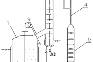 固體酸催化廢油脂連續(xù)酯化降酸耦合甲醇連續(xù)回收再利用裝置