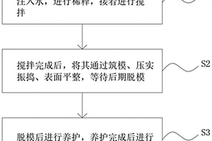 環(huán)保無機(jī)固廢固化劑及其制備方法