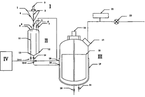 有機(jī)固體廢物高溫水解處理裝置