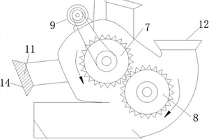 APT固體廢渣冶煉回收用引風機